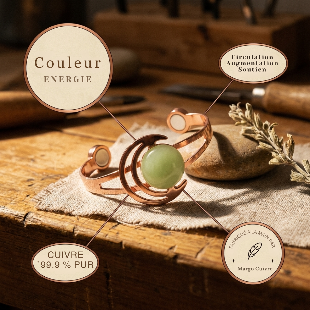Pulsera de cobre con piedra verde